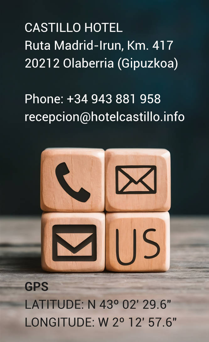 Contact info: phone, email, address, gps